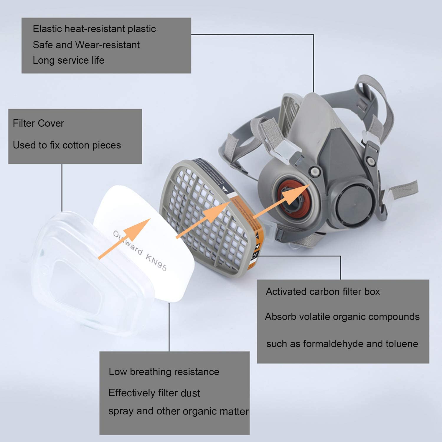 Gasmaske 6200 Set für Fahrzeug – Dust Mask Construction Bewertung und Preis